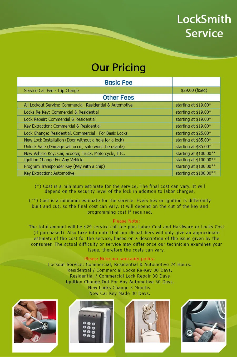 Manasquan Locksmith, Manasquan, NJ 732-508-2073